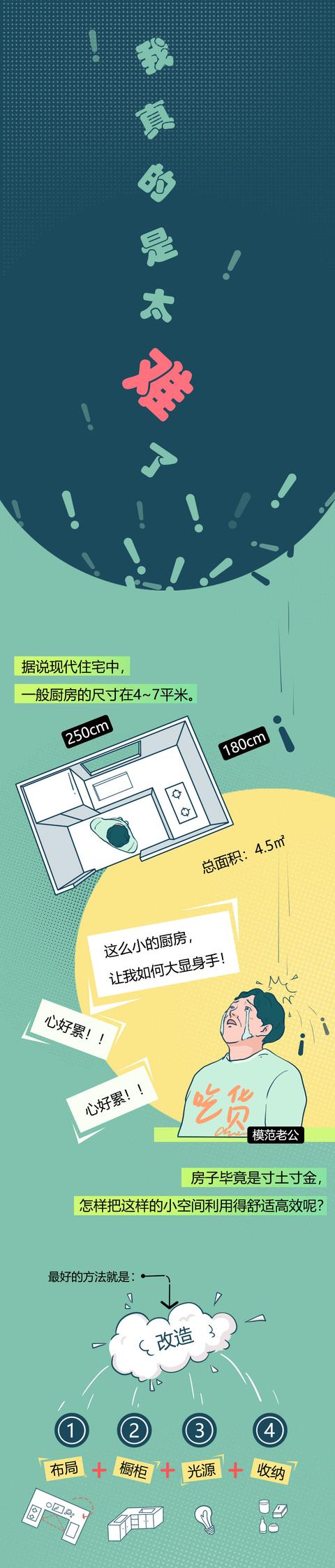 家里又丑又杂乱的4 m²,你早该照着这样改了