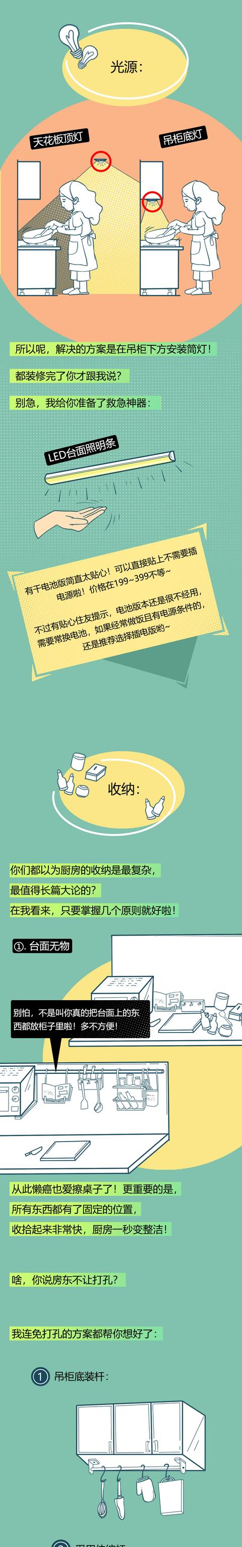 家里又丑又杂乱的4 m²,你早该照着这样改了
